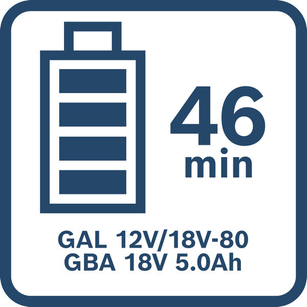Symbol, batterie, batterie al Li-Ion, 18V, 5.0Ah, kapazität