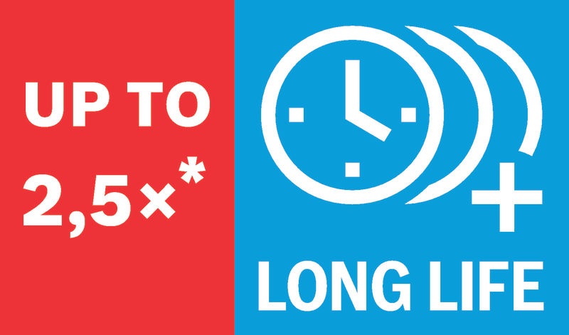 Anspruch-Symbol, Uhr, Zeit, Lange Lebensdauer, Analoguhr, Wecker
