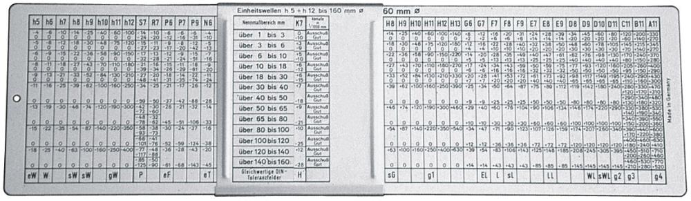 FORUM ISO-Passungsschieber  280x80mm