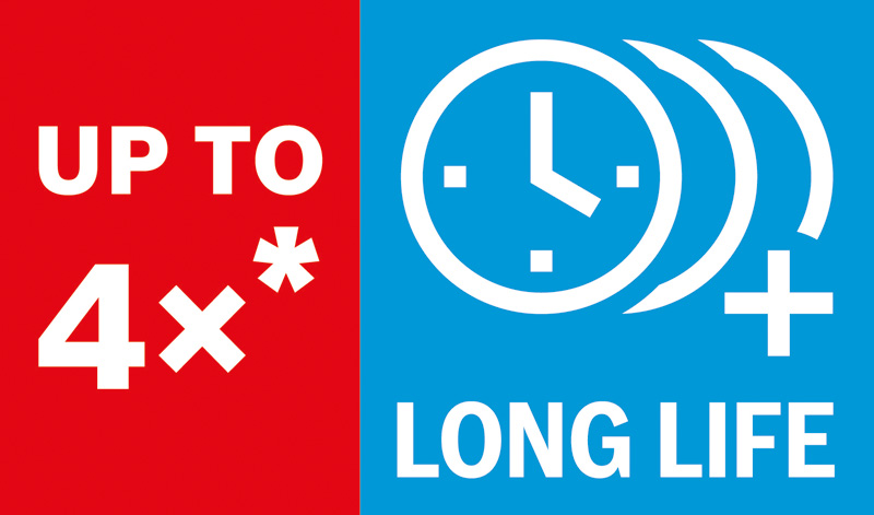 Anspruch-Symbol, promo, sale, up to 4x, long life, clock