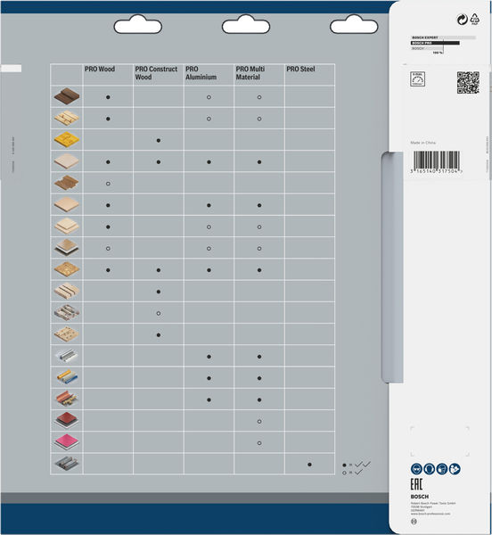 Bosch PRO&nbsp;Multi Material Kreissägeblatt, 216 x 2,5 x 30&nbsp;mm