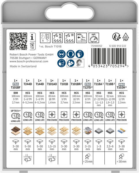 Produktbild Verpackung