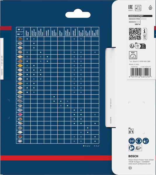 Produktbild Verpackung, Holzbohrer, Bohrkronen, Bohrer, Sicherheitslochbohrer, Fräser