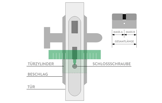 Kreuz, Symbol