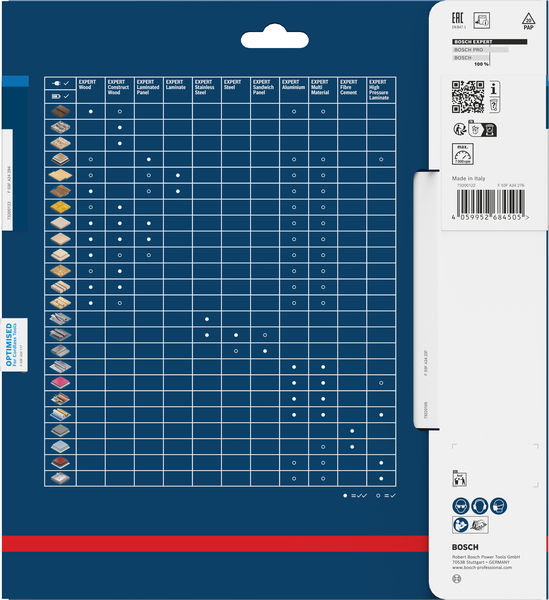 Produktbild Verpackung