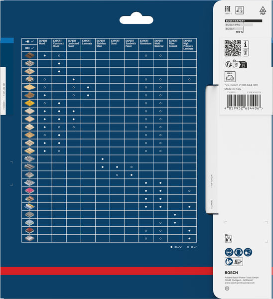 Produktbild Verpackung, Schleifpapier, Schleifscheibe, Blatt, Körnung, Packung