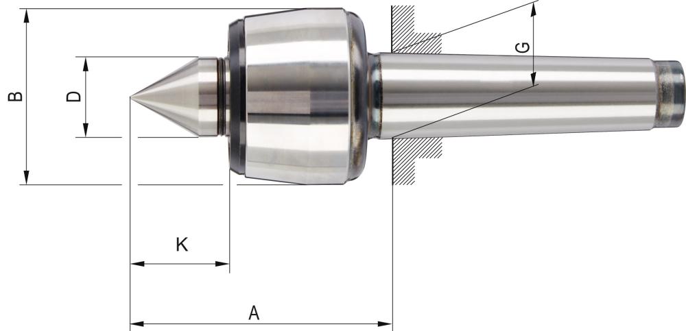 Mitlaufende Körnerspitze Orange Line