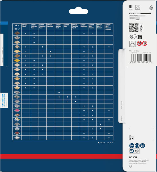 Produktbild Verpackung