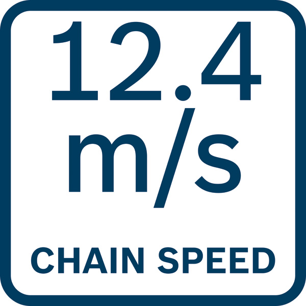 Symbol, Kette, Geschwindigkeit, 12.4, m/s, Kettengeschwindigkeit